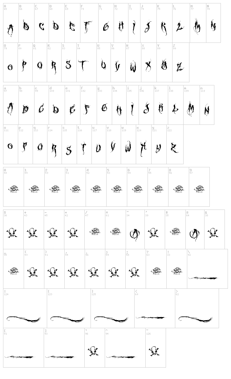MCF Funera font map